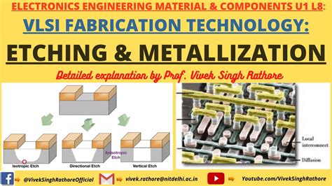 metallization in ic fabrication|interconnection metallization.